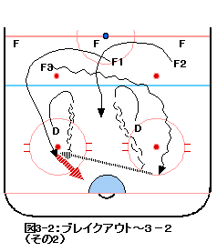 Figure 04