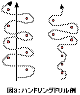 Figure 03